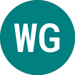 Logo of Wt Gold 3x Lev (3GOL).
