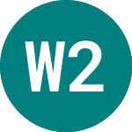 Logo of Westpac 2032 (48UK).