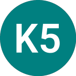 Logo of Keystone 5%pf (70HF).