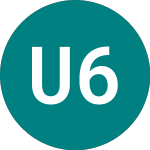 Logo of Ucl 61 (79WL).