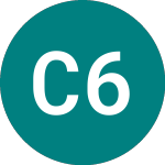 Logo of Cobham 6%cum Pf (85GU).