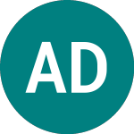 Logo of Ab Dynamics (ABDP).
