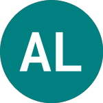 Logo of All Leisure Group (ALLG).