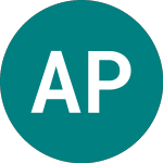 Logo of Aquarius Platinum (AQP).
