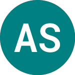 Logo of Asia Strategic (ASIA).