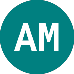 Logo of Atlas Mara (ATMA).