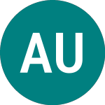 Logo of Aberdeen UK Tracker (AUKT).