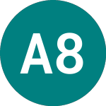 Logo of Aviva 8 3/4% Pf (AV.A).