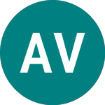 Logo of  (AVP).