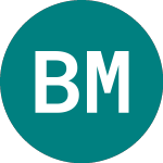 Logo of Black Mountain Resources (BMZ).