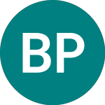 Logo of British Polythene (BPI).