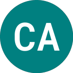 Logo of  (CAF).