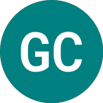 Logo of Gx Cn Biotech (CBIO).