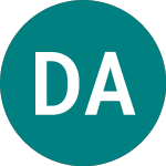 Logo of Dexion Absolute (DABE).