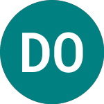 Logo of D1 Oils (DOO).