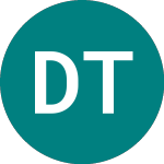 Logo of Downing Three Vct (DP3J).