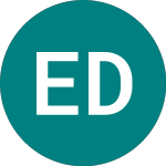 Logo of Education Development (EDD).