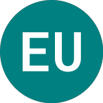 Logo of Edinburgh Us Tracker Trust (EUS).