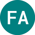 Logo of F&c Asset Management (FCAM).