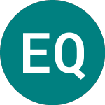 Em Qi Etf Inc