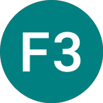 Logo of Foresight 3 Vct (FTD).