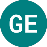 Logo of Global Energy Development (GED).