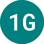Logo of 1x Goog (GOOG).