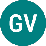 Logo of Gabelli Value Plus+ (GVP).