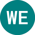 Logo of Wt Eur Eq Usd H (HEDJ).