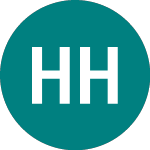 Logo of Hargreave Hale Aim Vct (HHV).