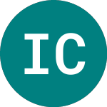 Logo of Intermediate Capital (ICP).