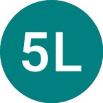 Logo of 5x Long 7-10 (IEF5).