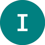 Logo of Inmarsat (ISAT).
