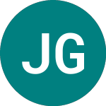 Logo of Jupiter Green Investment (JGC).