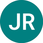 Logo of Jpmorgan Russian Securit... (JRS).