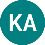 Logo of Kings Arms Yard Vct (KAY).