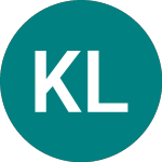 Logo of  (KGI).