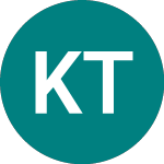 Logo of  (KLBT).