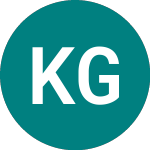 KZG Logo