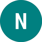Logo of Nakama (NAK).