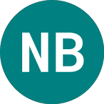 Logo of New Britain Palm Oil (NBPO).