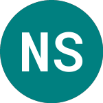 Logo of Nextenergy Solar (NESF).