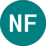 Logo of Next Fifteen Communicati... (NFC).
