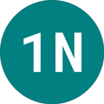 Logo of 1x Nio (NIO).