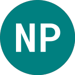 Logo of Northern Petroleum (NOP).