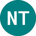 Logo of Netplay TV (NPT).