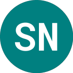 Logo of Smiths News (NWS).