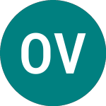 Logo of  (OVCT).