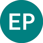 Logo of Equatorial Palm Oil (PAL).