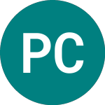 Logo of Plastics Capital (PLA).